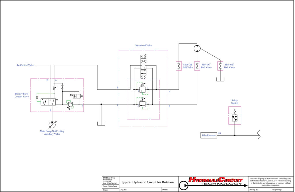 Excavator Hydraulic Kits HydrauliCircuit Technology